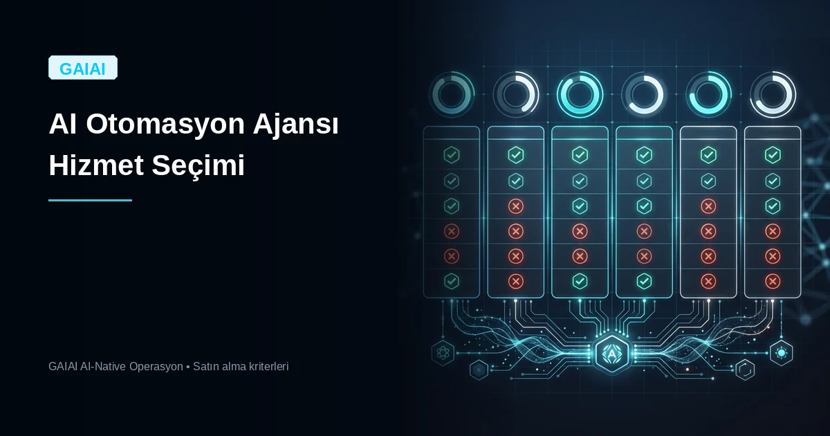 ai Otomasyon Ajansı Hizmet Seçimi 2026 Rehberi