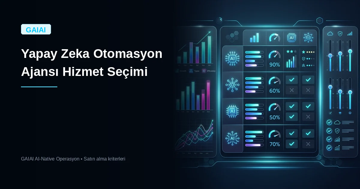 Yapay zeka otomasyon ajansı hizmet seçimi için kontrol paneli çizimi