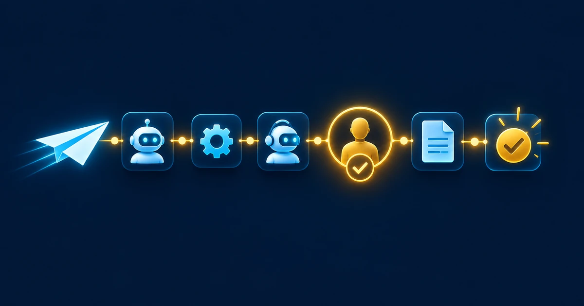 Telegram ajanında mesaj, otomasyon, insan onayı ve kayıt adımları